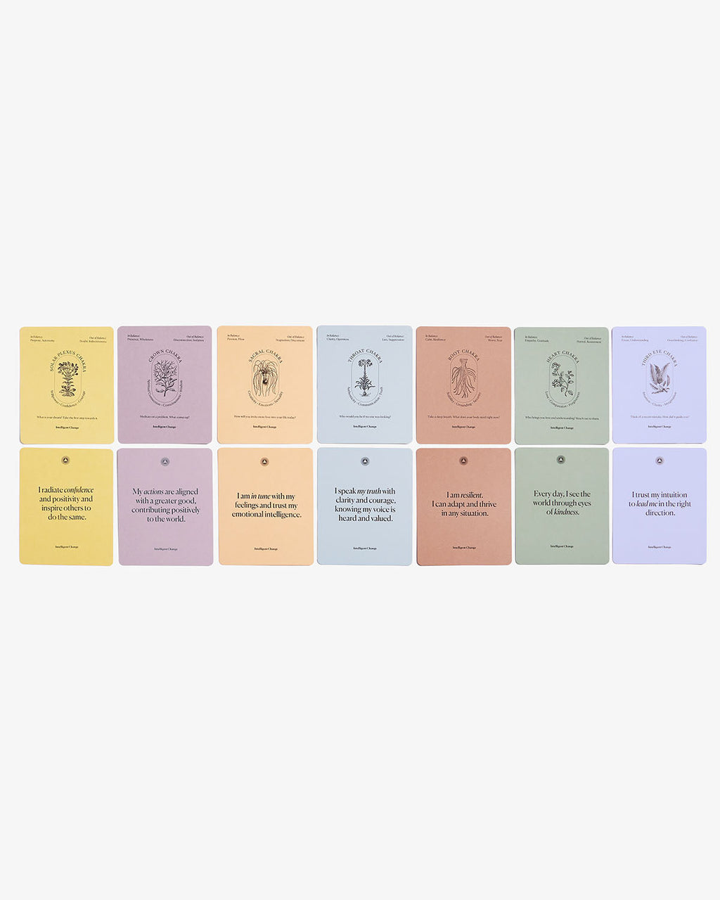 Chakra Affirmation Cards – Mindful Energy Balancing Deck