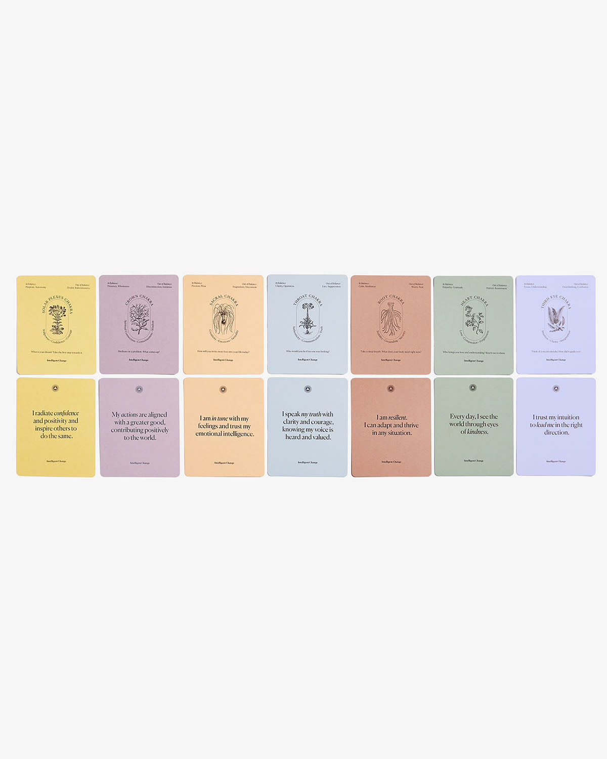 Chakra Affirmation Cards – Mindful Energy Balancing Deck